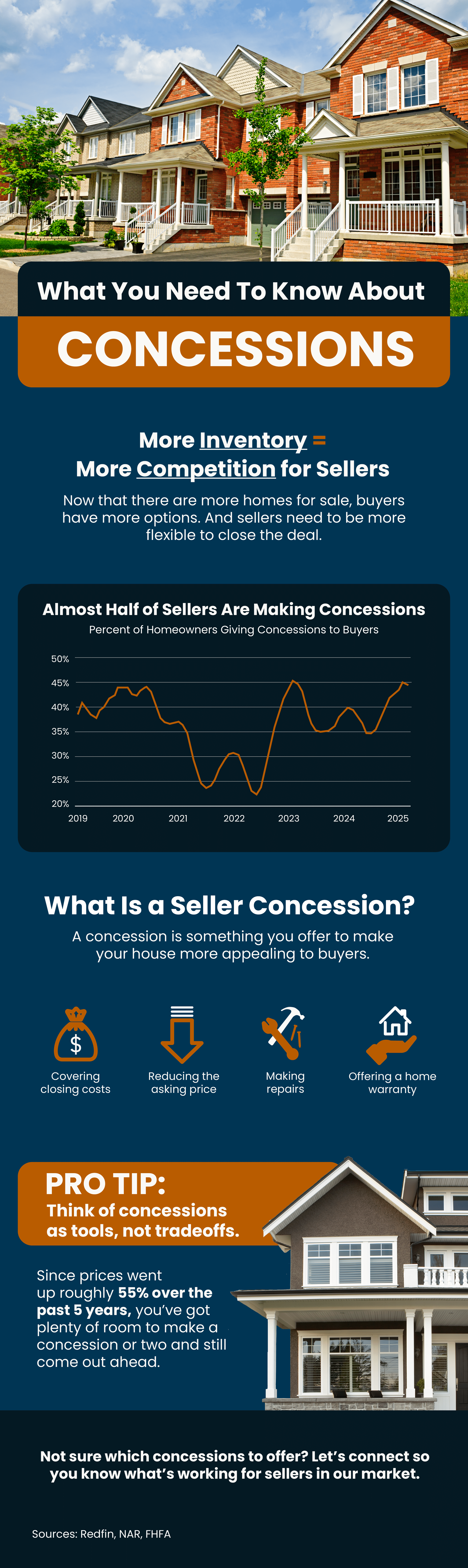 20250812---What-You-Need-To-Know-About-Concessions---MEM-original